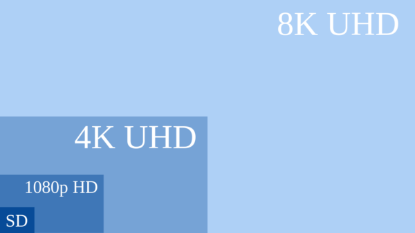 Unterschiede zwischen Ultra HD (4K) und Full HD oder HD Ready
