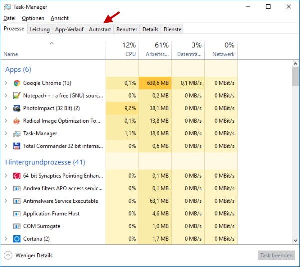Task-Manager Ansicht volle Details