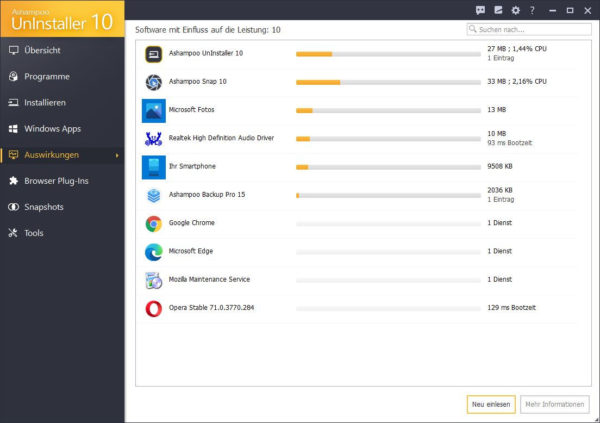 Ashampoo UnInstaller 10 Systemauslastung