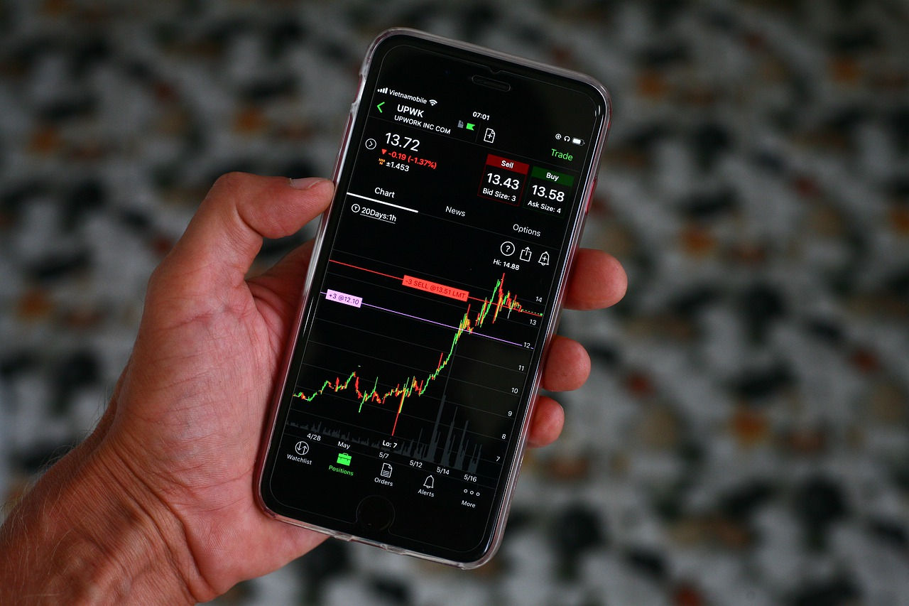 Handelsplattform MetaTrader 4