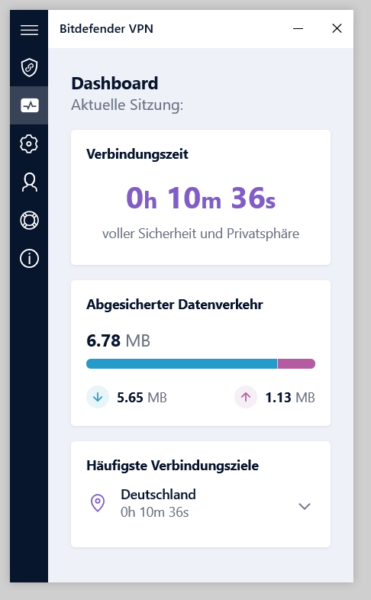 Übersicht zur Verbindung