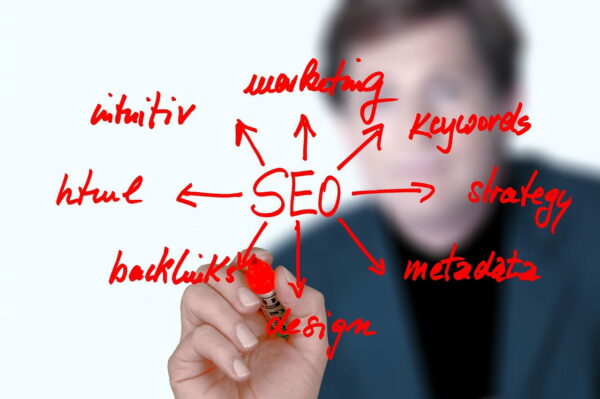 SEO-Strategien für Website-Optimierung SEO-Strategien für Website-Optimierung