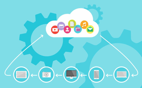 Wie funktioniert Cloud Computing