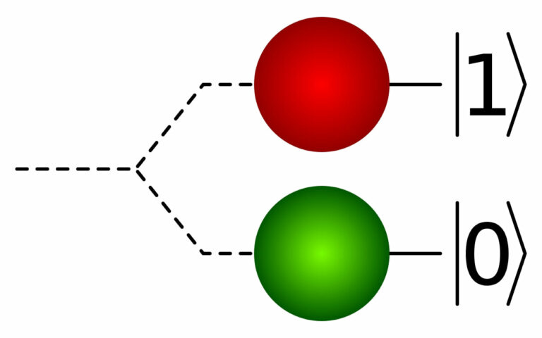 Definition von einem Qubit (Quantenbit) als den Quantenstatus von einem Zwei-Niveau-Quantensystem