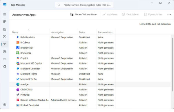Windows Task-Manager mit Übersicht der Autostart-Programme